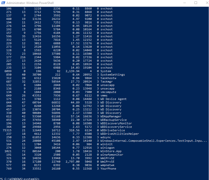 powershell kill process