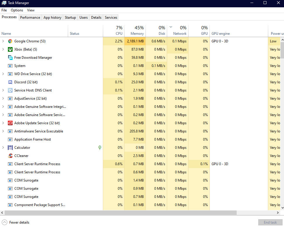 task manager more details